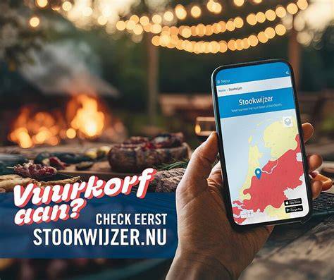 infographic: Stookwijzer en mogelijke maatregelen