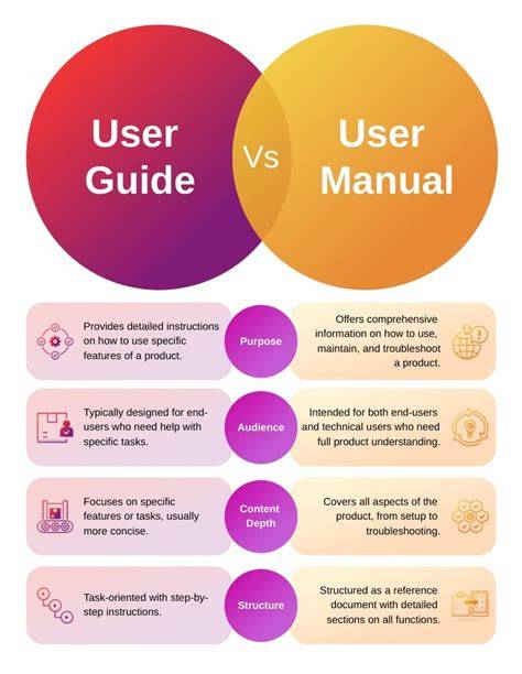 Infographic: Uniclic kliksysteem vs lijmvloeren