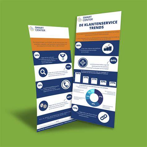 infographic-klantenservice-vidaXL