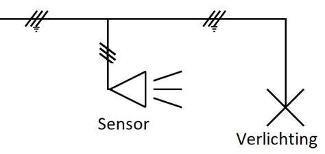 Schematische afbeelding: hoe een ingebouwde sensor werkt in een plafondlamp