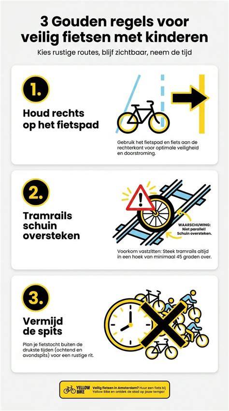 Infographic: Regels en afstanden voor schoorstenen