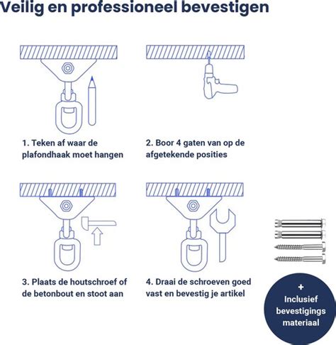 Gedetailleerde illustratie van het correct installeren van een plafondhaak met pluggen en bouten.