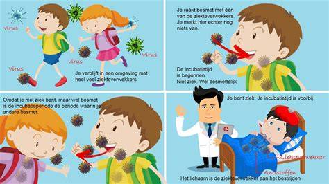 Infographic: Overdracht en incubatietijd van roodvonk