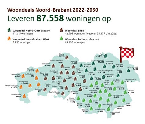 Infographic van de geplande buitenruimte rondom Tolberg met noord- en zuidkant parkeerplaatsen, fietspad en voetpad