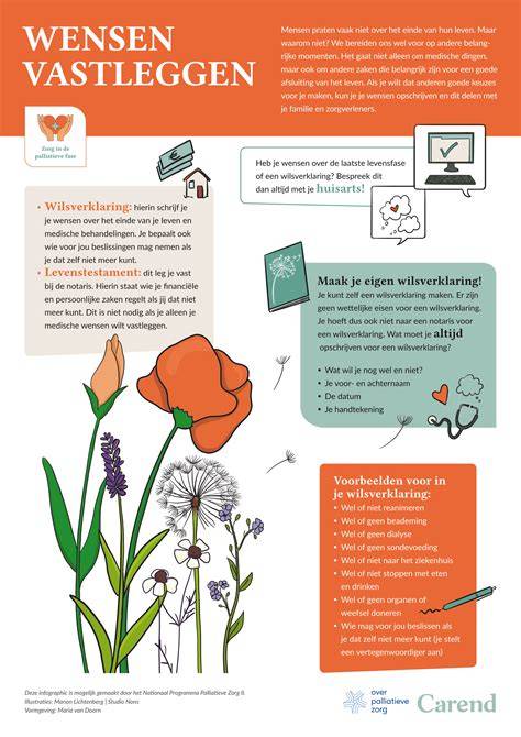 Infographic: Belangrijke maatvoering voor meerpuntssluitingen