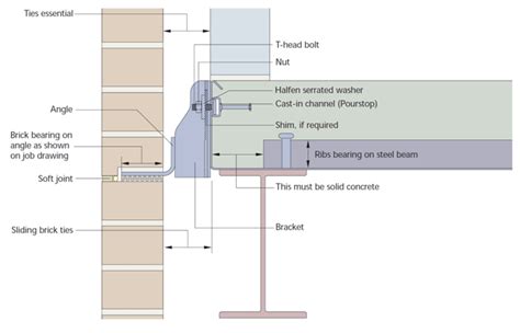 schematic of mounting a wooden beam to a brick wall