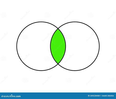Diagram: Binnenhoek met twee banen en overlap