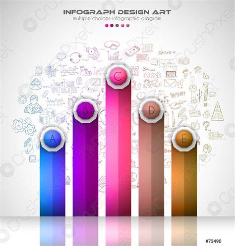 Infographic: Keuzes in schilderwerk en onderhoudsfrequenties