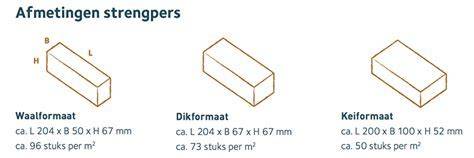 Infographic: Verschillende formaten en afwerkingen van gebakken klinkers