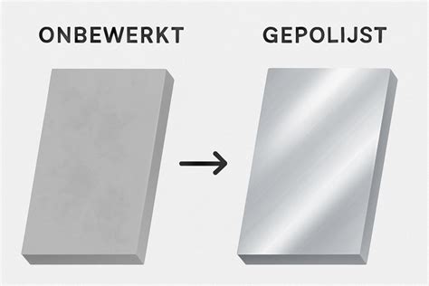 Infographic: verschil polijsten vs. schuren