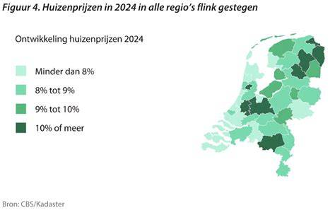 Grafiek: regionale flexwooninitiatieven in kleinere gemeenten