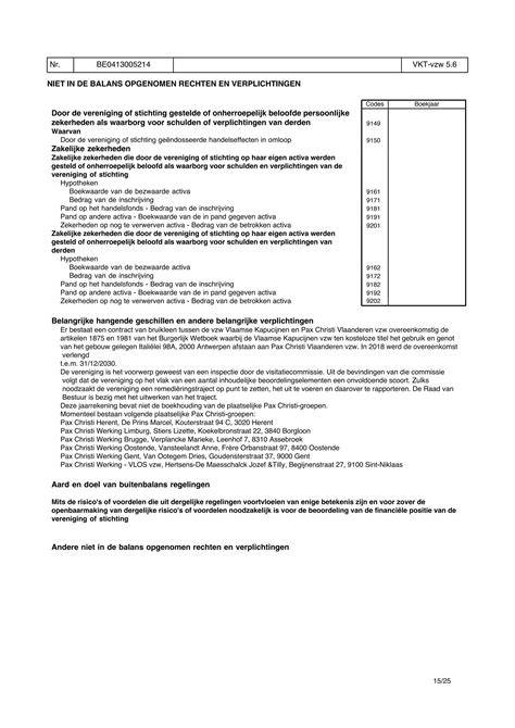 DuoFresh-beoordeling-werking
