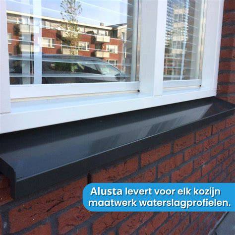Infografiek waterslagprofiel installatie