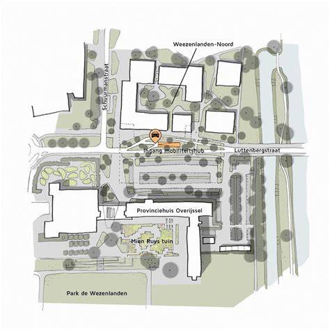 Schets van locatie-specifieke oplossingen