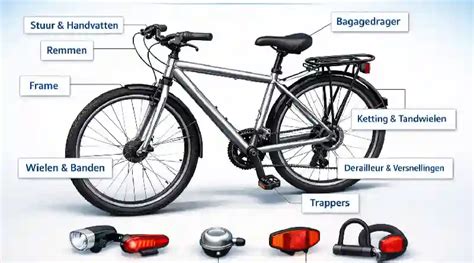 Infografiek: Onderdeeloverzicht van een Gazelle-klassieke fiets (respective onderdelen en onderhoudstappen)