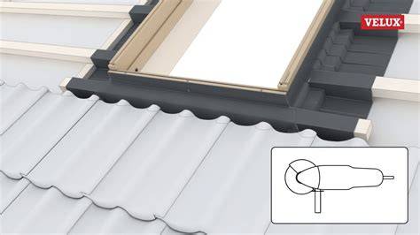 Infographic: Schematische weergave van Velux GGL montage en bedieningspunten