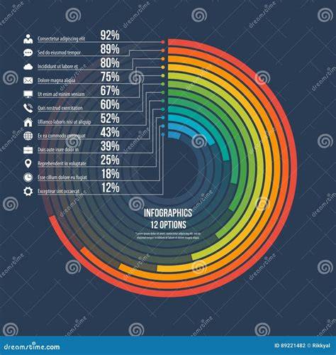 Informatieve infographic: Dakopbouw opties, draagwijdte en tijdslijn