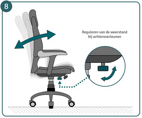 Illustratie van een bureaustoel die op een stoelmat op een harde vloer staat