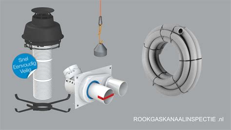 Voorbeeld van een camera-inspectie van een rookgasafvoer