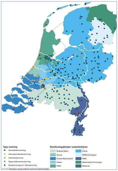 Verloop van waterkwaliteit stijging na renovatie