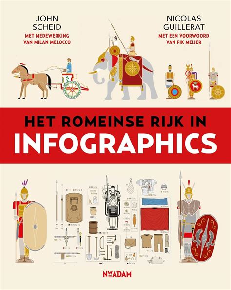 Infographic: Geschiedenis en focus van Peter Kipp Restauratieatelier