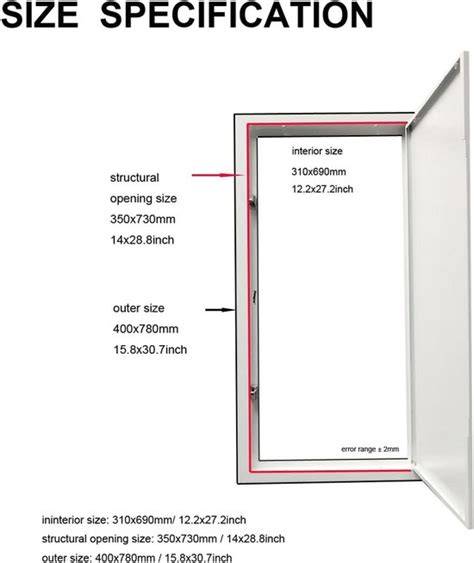 Diagram: Stapsgewijs schilderproces voor metalen leidingen