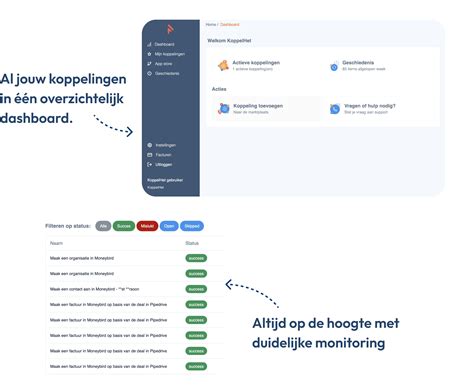 Infographic: Overzicht van koppelen van EA-account aan PS4