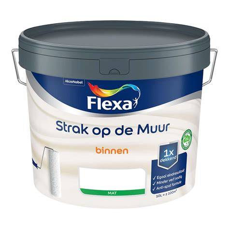 Grafiek: Geschikte ondergronden voor Flexa strak op de muur binnen mat