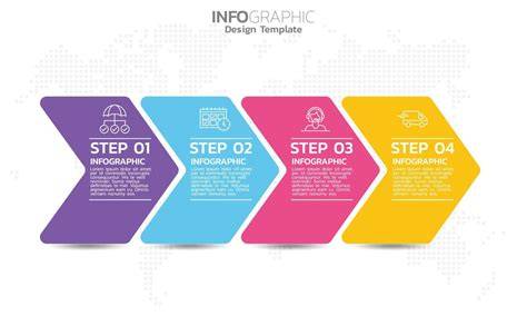 Infographic: 3D-Badkamerplanner-workflow en stappen