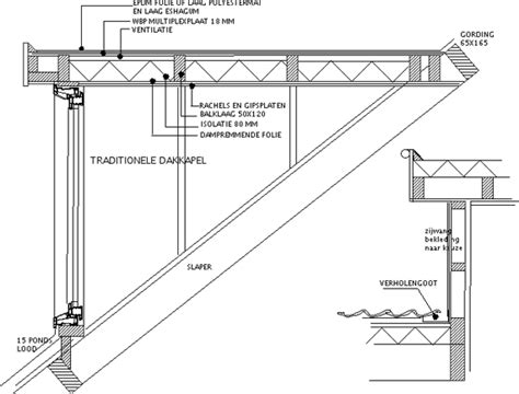 Doorsnede van een dakkapel, met aanduiding van de verschillende constructielagen en materialen.