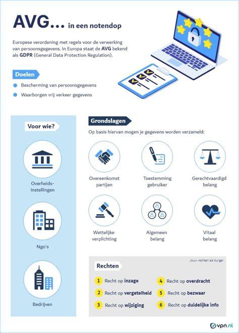 Algemene infographic over 4-in-1-receptuur en vloer/wandtoepassingen