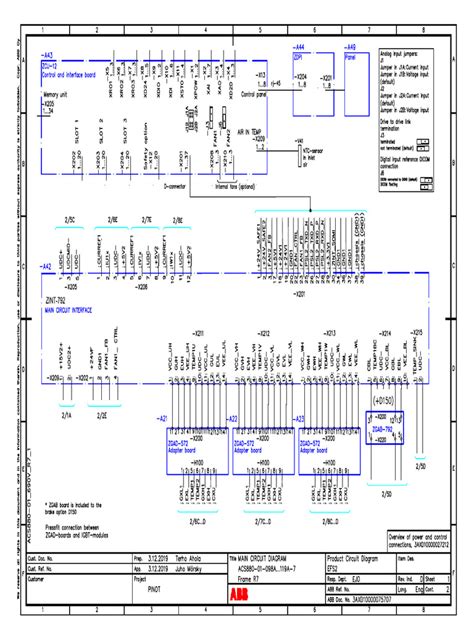 Diagram: Vergelijking R4 en R7 tuimelramen