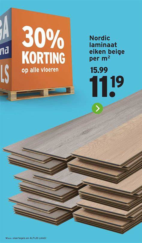 Infographic: Berekening laminaat per kamer (oppervlakte, 10% zaagverlies, pakinhoud, aantal pakken)