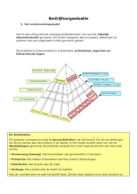 Infographic: Overzicht bedrijfsstructuur en kernactiviteiten van W. Hendriks B.V.