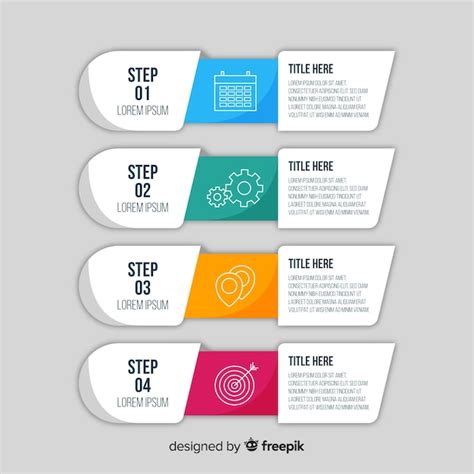 infographic stappen lekkage melden