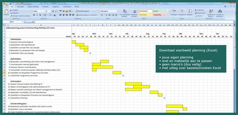 Infographic: Hoe planning via PlanningPME werkt in Excel