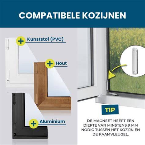Infographic: werking en montage van magnetische raamdecoratie op MDF