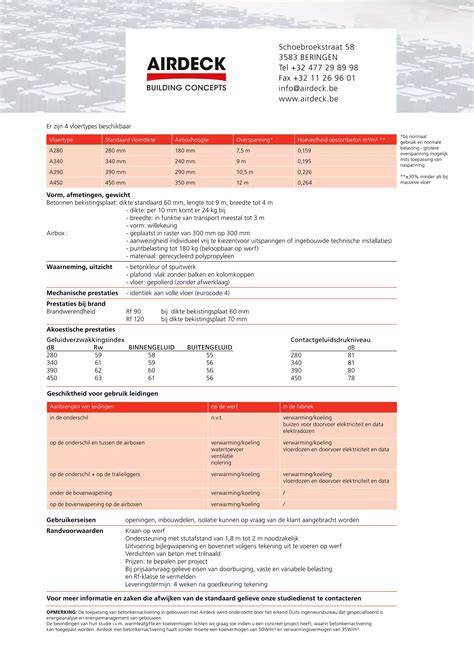 Schema: Maxima per vloertype en aanbevolen opwarmtempo
