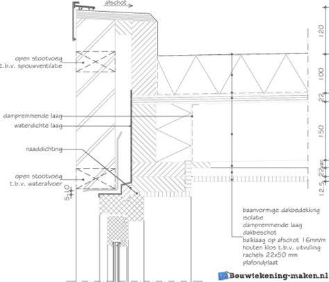 Detailtekening: dakrand met EPDM-knelprofiel en overgangsprofiel