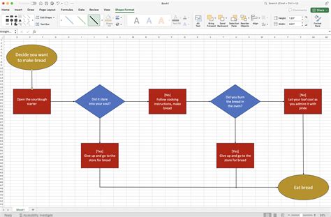 Flowchart: montagevolgorde en controles