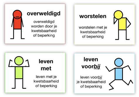 Diagram: Drie fasen van betonherstel (inspectie - herstel - nazorg)