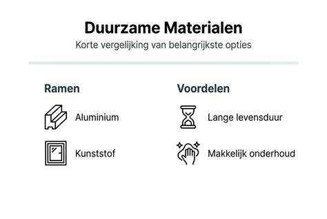 Infographic: Maat kiezen, materiaal kiezen, kleur kiezen en onderhoud