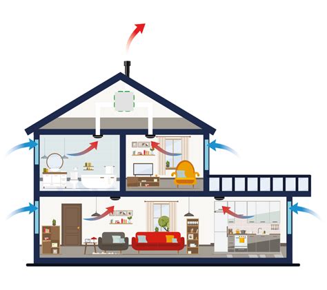Illustratie van vochtige badkamerlucht die door een ventilator wordt afgevoerd.