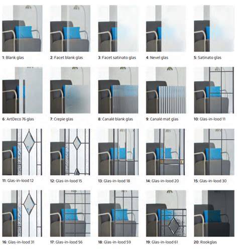 Infographic: soorte binnendeuren en glasopties