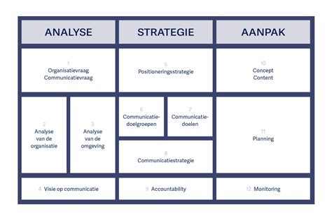 Voorbeeld van strategisch geplaatste antislipmatten in een huis