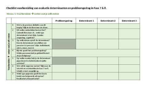 Checklist: Voorbereiding en toepassing van vloermarkering