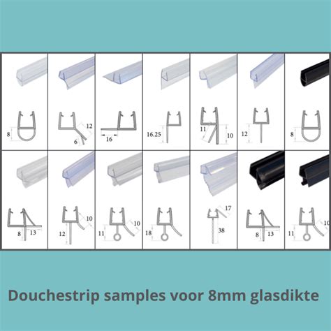 Infographic: montagechecklist voor douchestrips