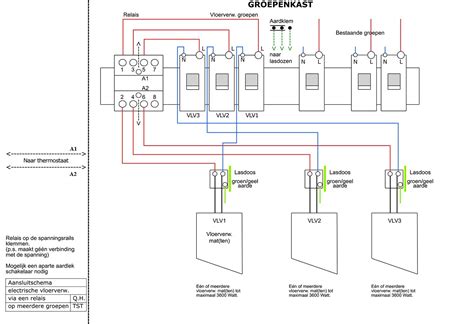 Schema van de aansluiting van een elektrische vloerverwarming thermostaat met vloersensor