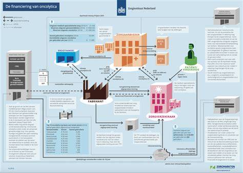 Infographic overzicht van verbouwing en openingsdata