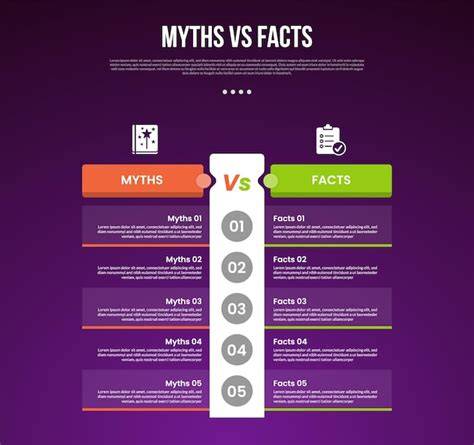 Mythen vs feiten infographic over houtbouw